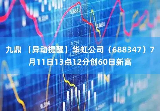 九鼎 【异动提醒】华虹公司（688347）7月11日13点12分创60日新高
