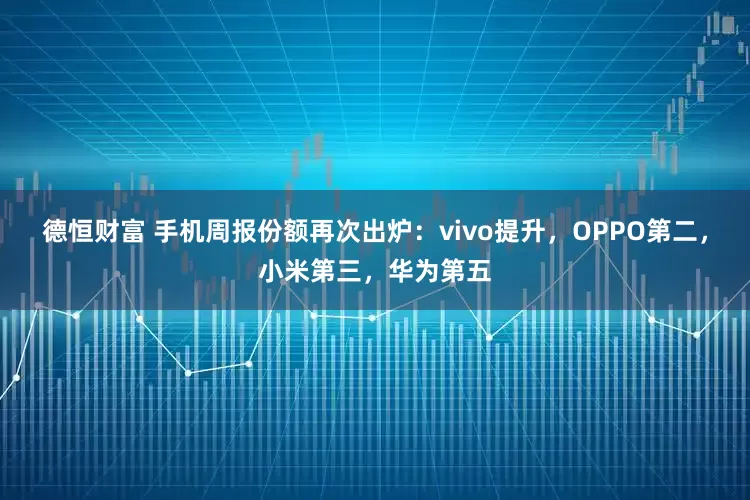 德恒财富 手机周报份额再次出炉：vivo提升，OPPO第二，小米第三，华为第五