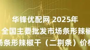 华锋优配网 2025年10月31日全国主要批发市场条形辣椒干（二荆条）价格行情