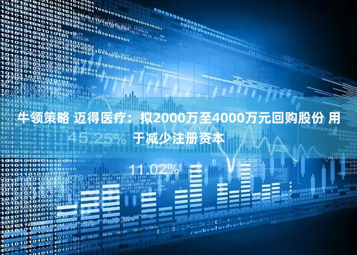 牛领策略 迈得医疗：拟2000万至4000万元回购股份 用于减少注册资本